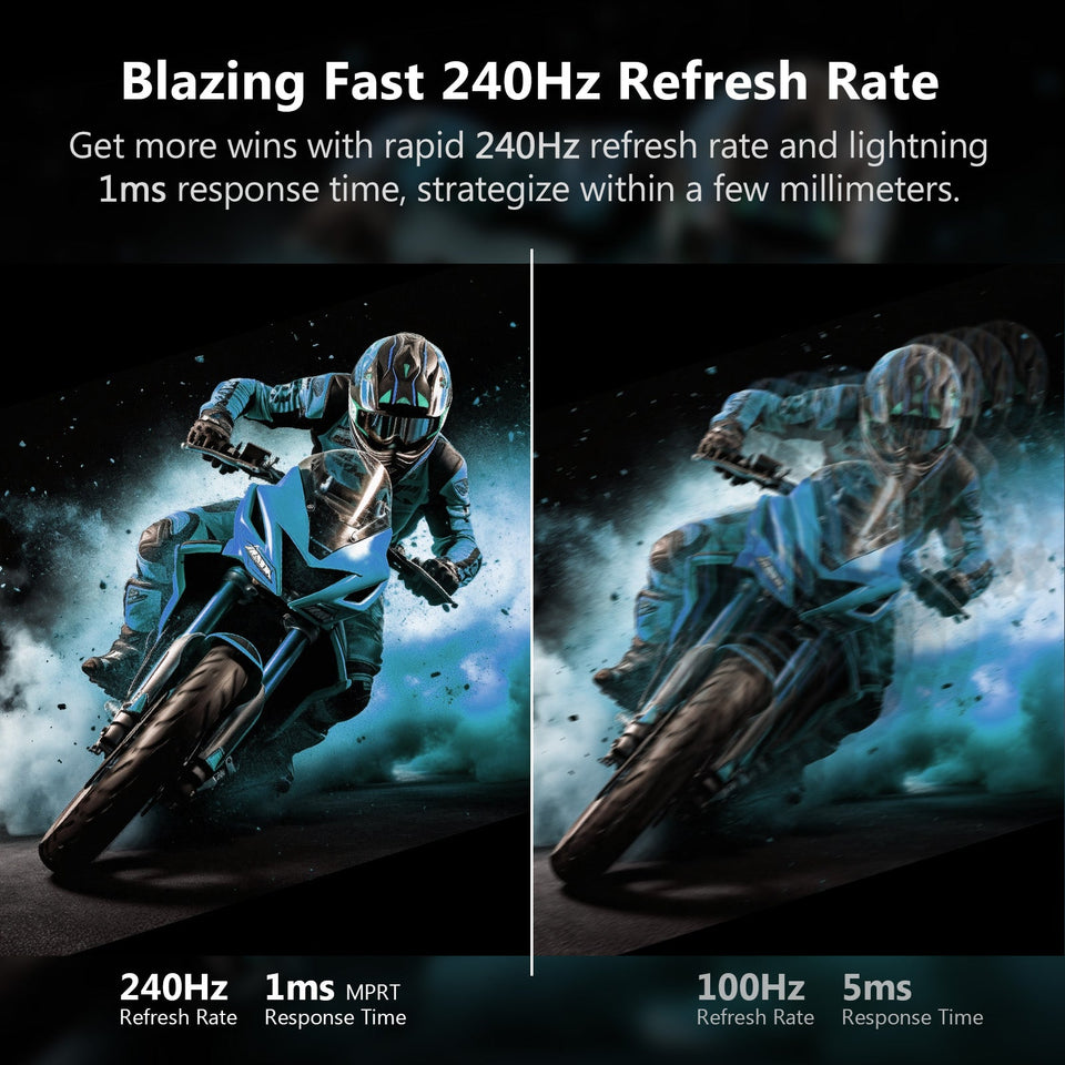 Z-EDGE 27 1080P Full HD 240Hz 1ms(MPRT) IPS Gaming Monitor. 400cd/m².  HDR10. 2x HDMI 2.0. 2x DisplayPort 1.4. Eye Care with Ultra Low Blue Light Technology. Universal Mountable