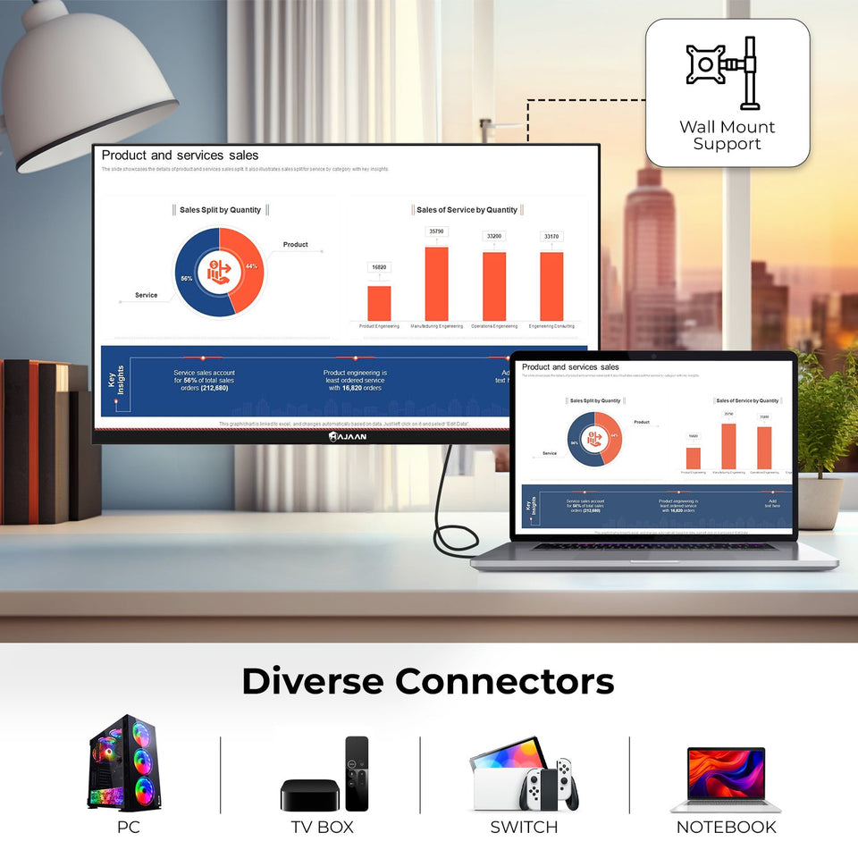 HAJAAN 24 Inch FHD 1920 x 1080p IPS Computer Monitor with 100Hz Refresh Rate | Ultra-Slim Bezels | Wall Mountable | HDMI. VGA (X2424i) - 1 Year Warranty