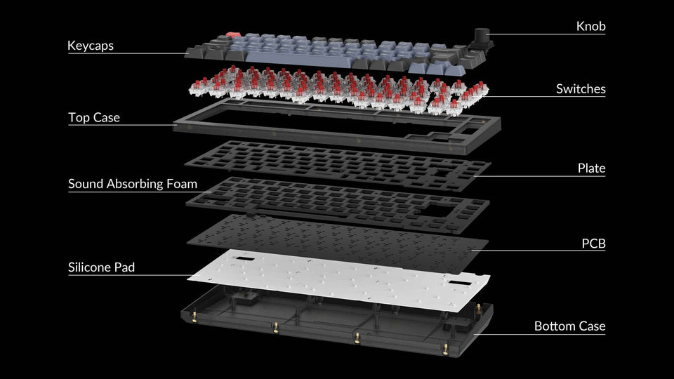 Keychron V1 Knob QMK Frosted Black RGB ISO UK ABS K Pro Red